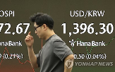 내린,지수,전장,코스피,외국인,기관,거래,등락,약세