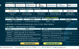 바이오,기술,상담,기업,경과원,경기도