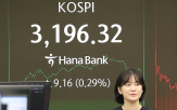 하락