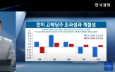 중국,투자,증시,국내,국민연금,주식,고배당주,상법,자사주,투자자