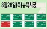 시장,달러,엔비디아,수익률,매출,지수,물가,실적,기록,중국