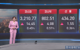 코스피,개장,상승