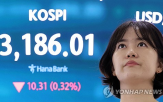 외국인,하락,마감,코스피,순매도,거래,전장,각각,코스닥,지수