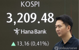증시,국내,최근,순매수액,정책,기대감,코스피,인버스