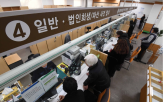 신고,회생채권,회생채권자,법원,회생절차,제기,절차,이의,목록