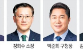 석사,경제,의원,원장,관악구청장,예정,지역,대표,가을비