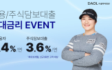 우대금리,신용,행사