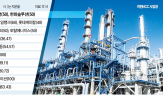 기업,시장성,만기,회사채,석유화학,차입금,차입,자산,현대케미칼,전망