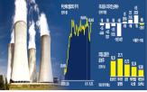 외국인,기대,순매수,원전,미국,정상회담,로봇,국내,인하,기준금리