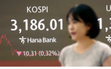 미국,정책,정부,코스피,예상,여부