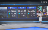 미국,거래,이날,달러,국채금리,지수,하락,예정,발표,공개