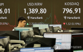 미국,코스피,중국,반도체,증시,허가,장비