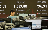 반도체,미국,중국,코스피,증시,하락,악재,허가,장비