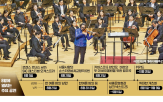 공연,무대,음악,콩쿠르,축제,뮤지컬,클래식,쇼스타코비치,연주,피아니스트