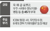 톈안먼,열병식,광장,전승절,공개,베이징,행사,인근,사거리,지난달