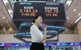 상장,공모가,수익률,시장,대한조선