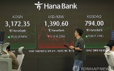 전날,외국인,하락,이날,코스피,증시,종목,지수,전장,소식