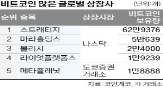 비트코인,메타플래닛,일본,매입,스트래티지