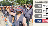 4.5일제,도입,금융노조,시간,은행원,평균,총파업