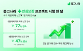 거래,시행,중고나라,건수,대비,프로젝트