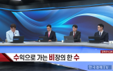 종목,조선,손절가,제시,대표,방산,단기