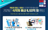 예산,규제과학,구축,강화,식약처,위해,식의약,안전관리,편성,지원