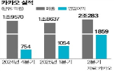 카카오,채용,인재,신입,기술,네이티브