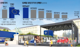 유럽,전기차,시장,전기,중국,공개,회사,행사