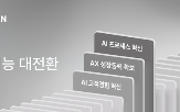 기반,영화