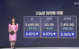 오늘,하락,가격,오펙,증산,코코아,전망,유가