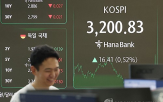 상승,증시,미국,지수,발표,고용보고서,코스피,각각