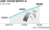 오픈,기업,플랫폼,서비스,시모,출시,활용