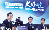 심사,신약,바이오,기간,개발,대통령,정부,바이오시밀러,지적,대폭