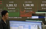 환율,미국,달러,인하,금리,시장,강세,지난주,하락,연준