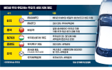 국내,배터리,생산,한국판,기업,사용,환급,미국,공장,조건