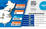 장비,미국,중국,반도체,공장,삼성,SK,생산,SK하이닉스,기업