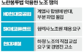 노조,파업,합병,노란봉투법,결정,마스,구조조정,시위