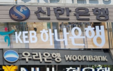 대면,규제,반영