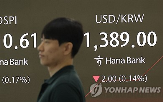 상승,지수,전장,코스닥,코스피,0.75