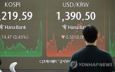 환율,미국,요인,내린