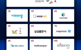 교육,상장사,부문,브랜드지수,인덱스,빅데이터