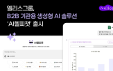 인권,활용,기업