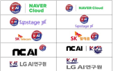 대표,모델,개발,파운데이션,사명감,정예팀