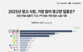 노출,업종,광고,기록