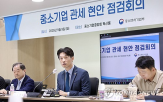 지원,중소기업,진출,수출
