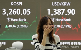 연고점,코스피,기준
