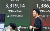 최고치,상승,기준,미국,애널리스트,지수,한국,인하