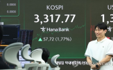 사상,대한,지수,최고치,코스피,장중,한국