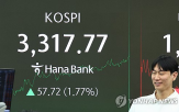 국내,기준,코스피,상승,증시,미국,사상,정책,개편안