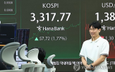 코스피,이후,정부,증시,기대